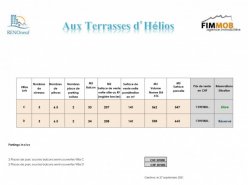 Promotion Immobilière: Une villa Mitoyenne neuve restante - 6.5 pièces en PPE - 1261 Le Vaud